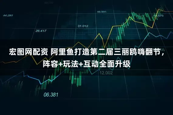 宏图网配资 阿里鱼打造第二届三丽鸥嗨翻节，阵容+玩法+互动全面升级